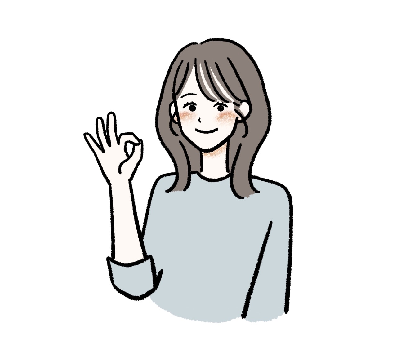 少し前の私